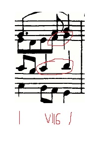 Allegato