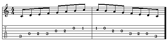 Allegato