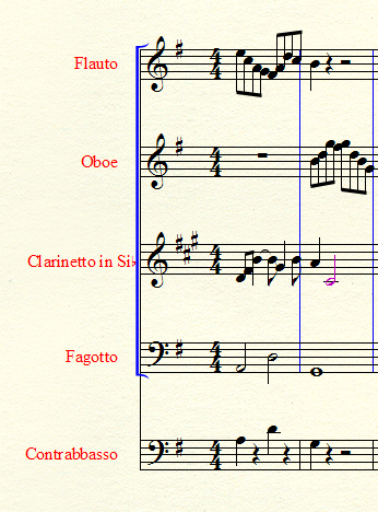 Allegato