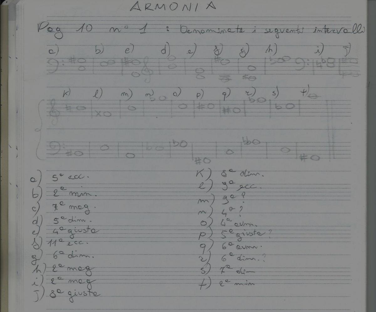 Allegato